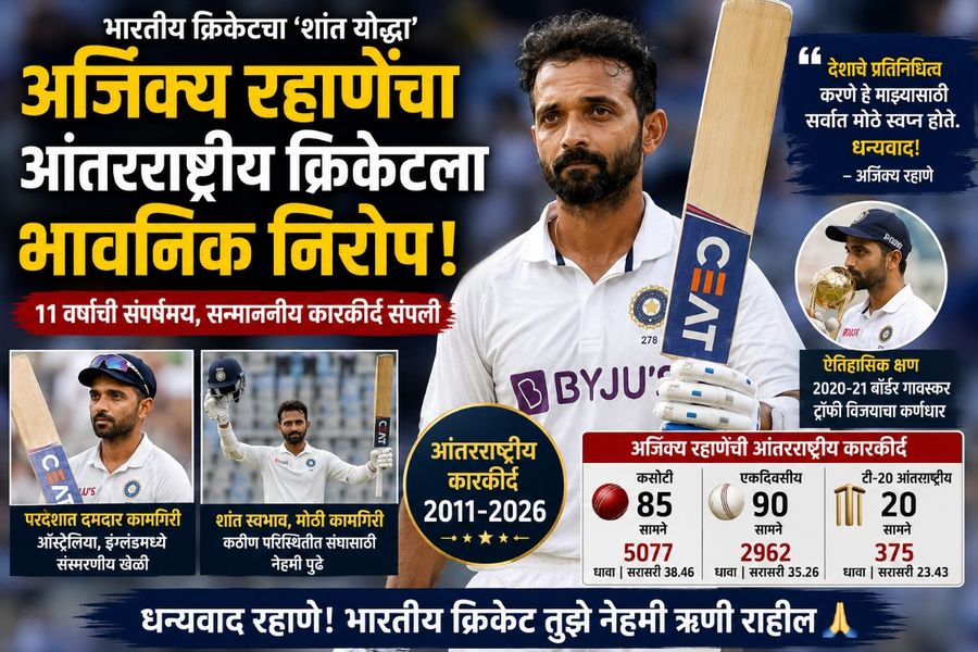 अजिंक्य रहाणेचा आंतरराष्ट्रीय क्रिकेटला भावनिक निरोप; भारताच्या 'शांत योद्ध्याची' कारकीर्द संपली