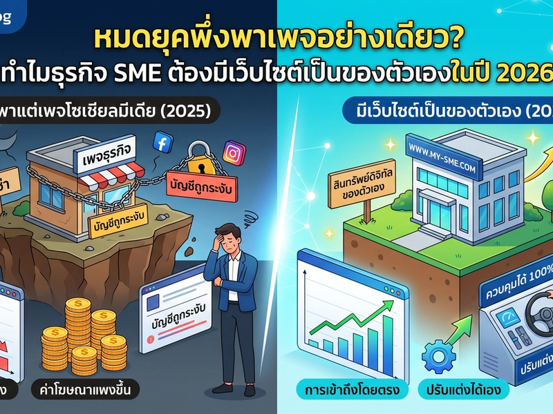 หมดยุคพึ่งพาเพจอย่างเดียว? ทำไมธุรกิจ SME ต้องมีเว็บไซต์เป็นของตัวเองในปี 2026