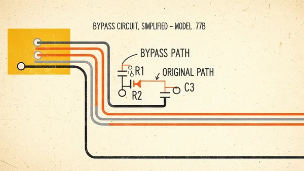 Header image for How to Run TypeScript Directly in Node.js Without a Transpilation Step