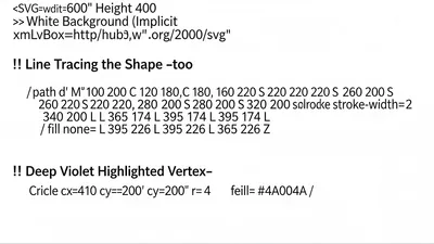 Header image for The Virtual DOM Is a Legacy Implementation Detail