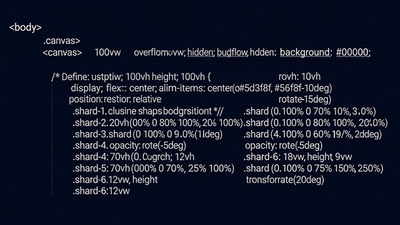 Header image for The Map Collapse