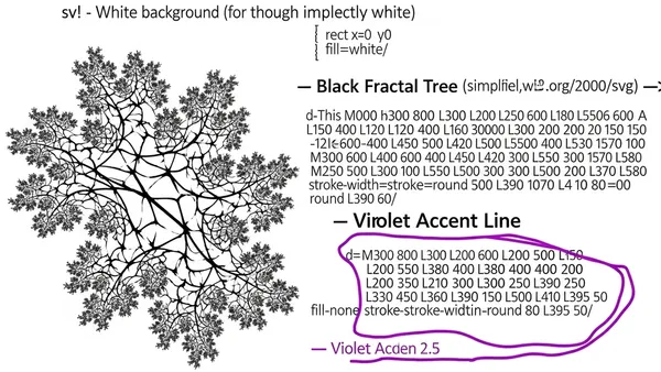Header image for 3 Indexing Patterns for Recursive CTEs That Scale to Millions of Rows
