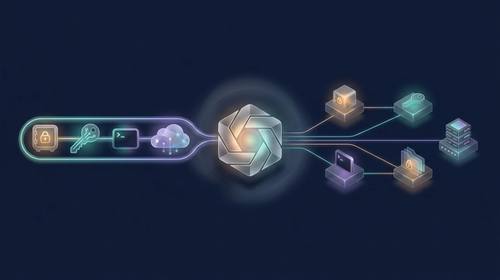 Two developer security toolchains branching toward an integrated hosted workflow and a modular self-hosted workflow