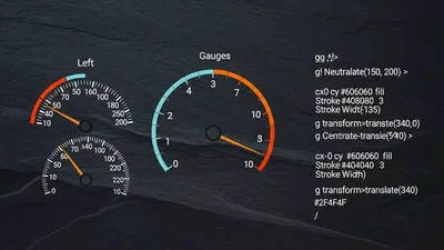 Header image for 5 Performance Killers in Multi-Tenant Postgres (And How to Audit Them)