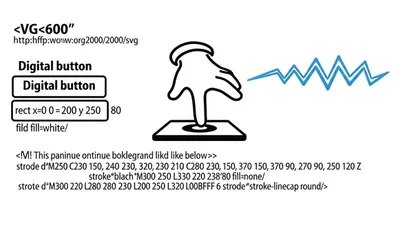 Header image for Sec-Purpose Is a Performance Cheat Code