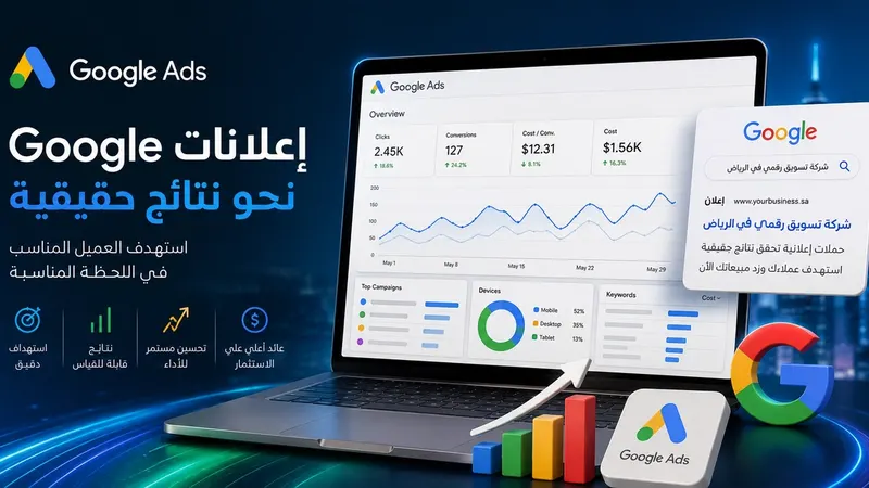 لوحة تحليلات لحملات إعلانات Google توضح الأداء والتحويلات والعائد على الاستثمار