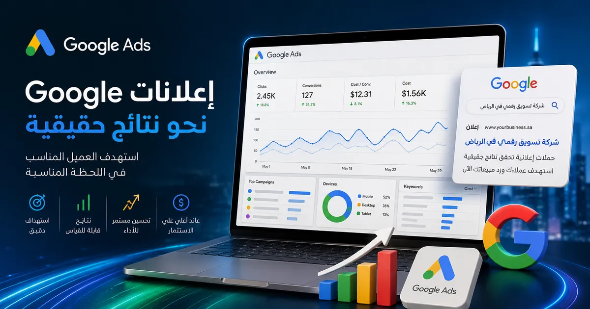 لوحة تحليلات لحملات إعلانات Google توضح الأداء والتحويلات والعائد على الاستثمار