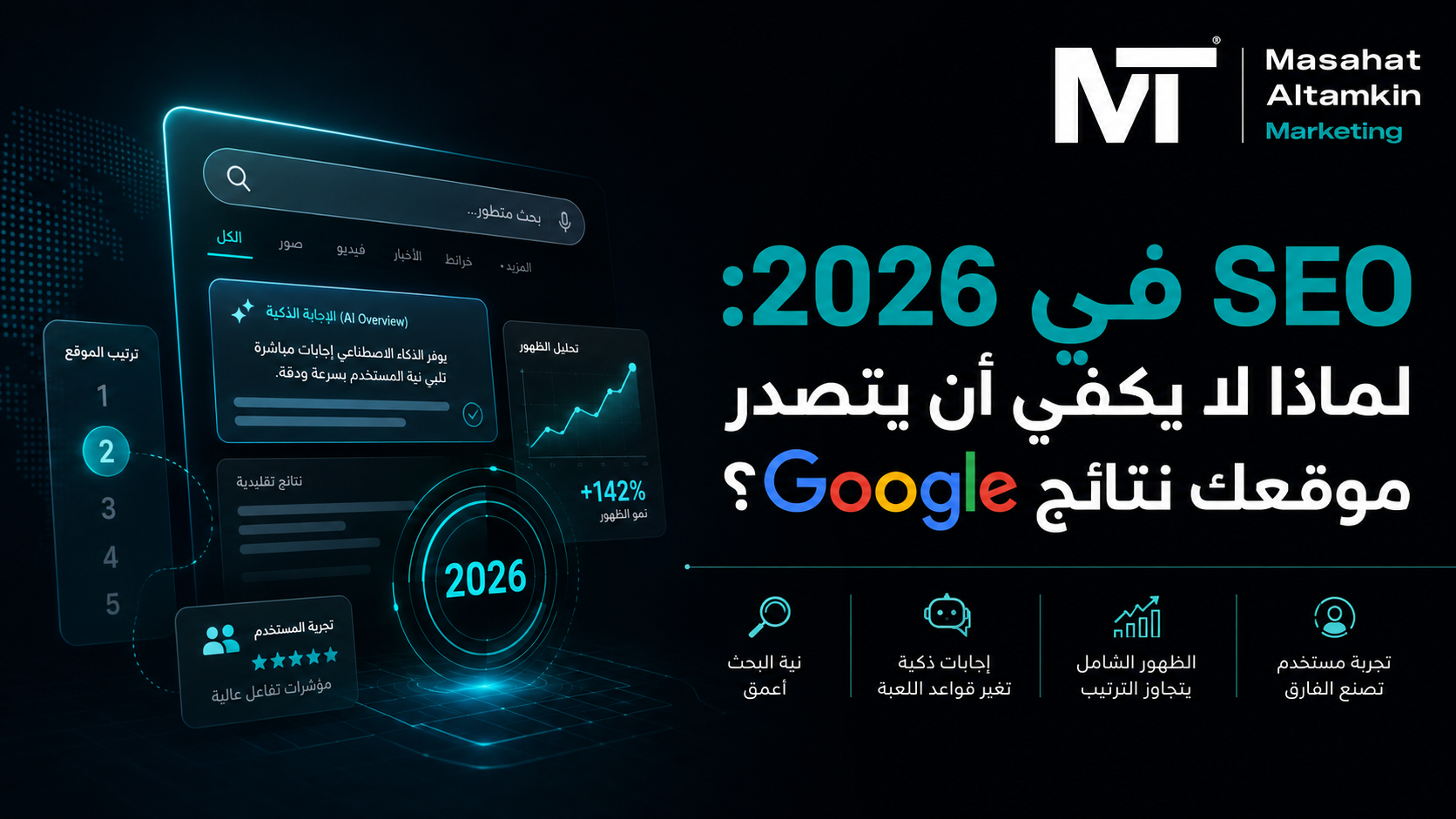 تحسين محركات البحث SEO لتحويل ظهور الموقع في Google إلى زيارات وعملاء