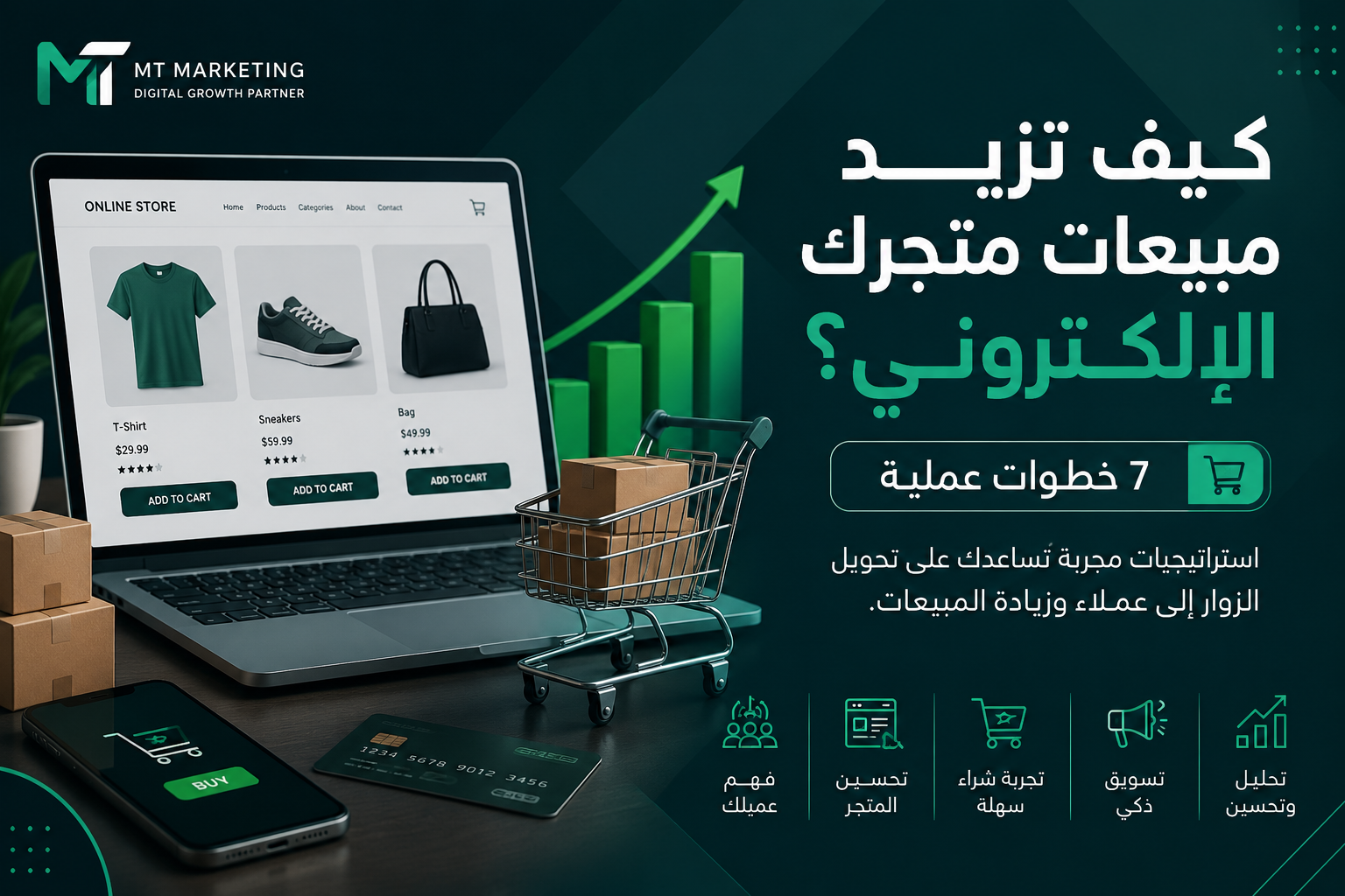 زيادة مبيعات المتجر الإلكتروني وتحسين تجربة العملاء