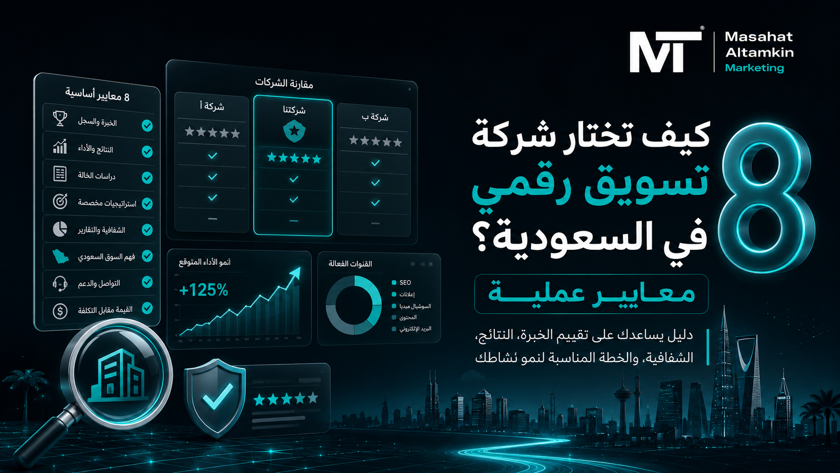 كيف تختار شركة تسويق رقمي في السعودية