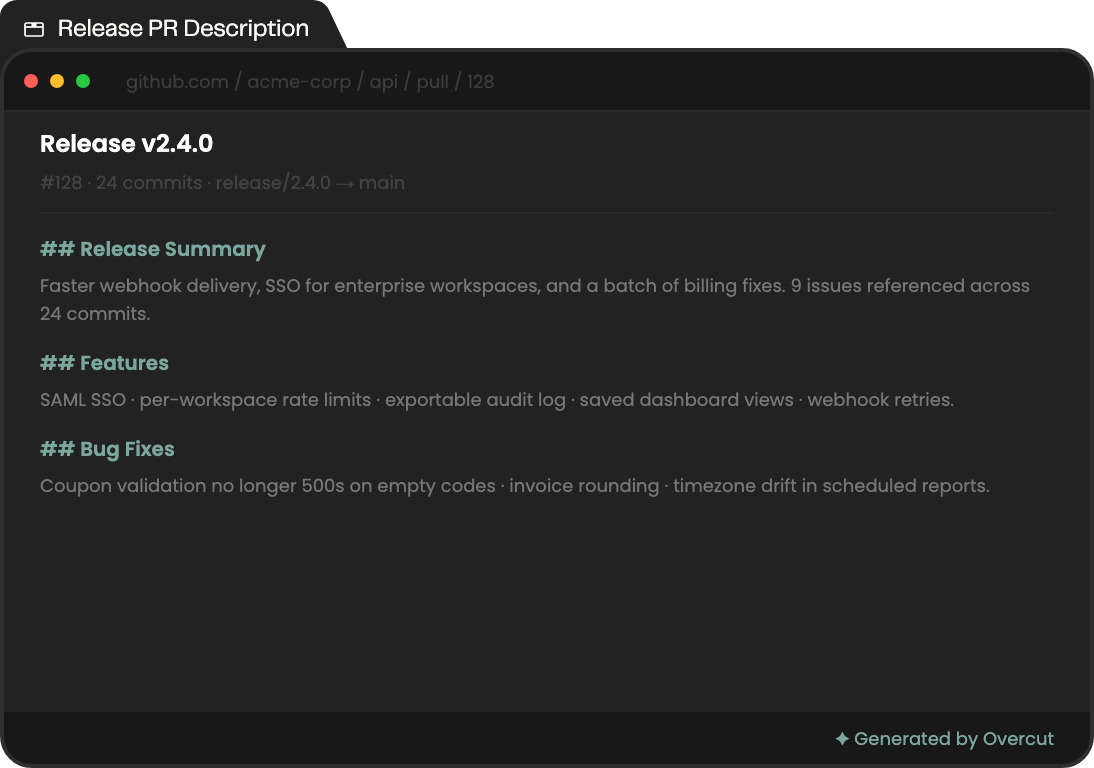 Release PR Description — example generated output