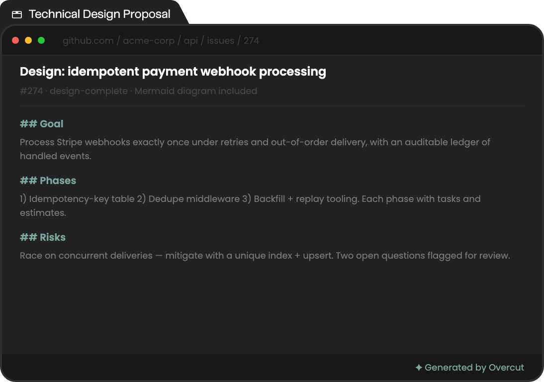 Technical Design Proposal — example generated output