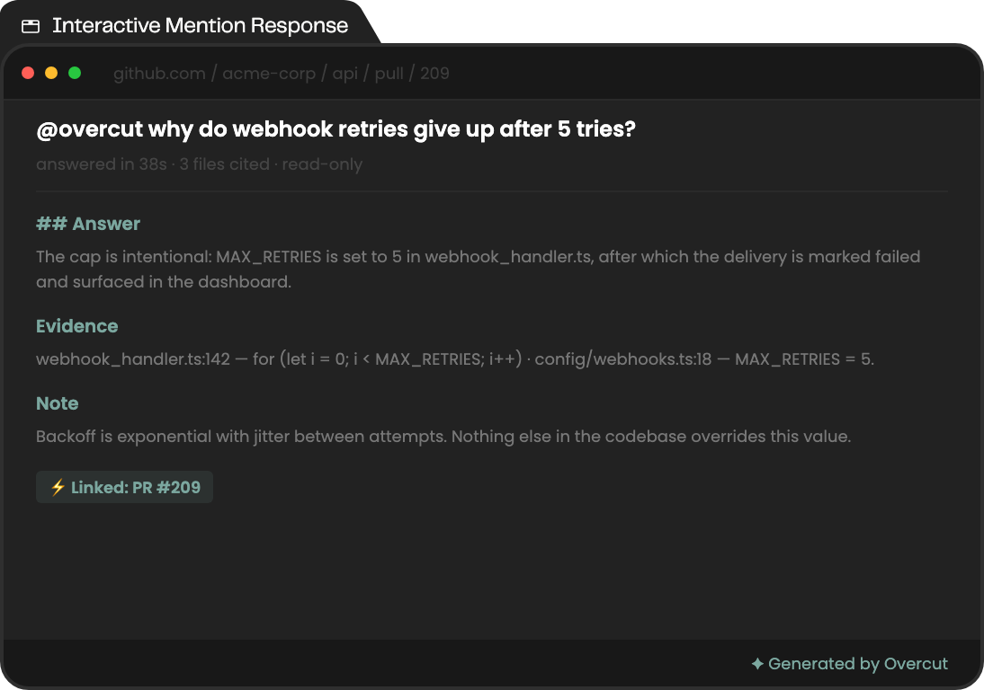Interactive Mention Response — example generated output