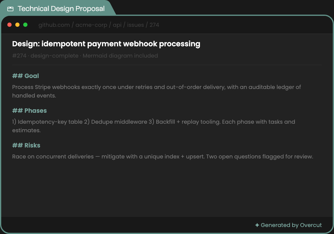 Technical Design Proposal