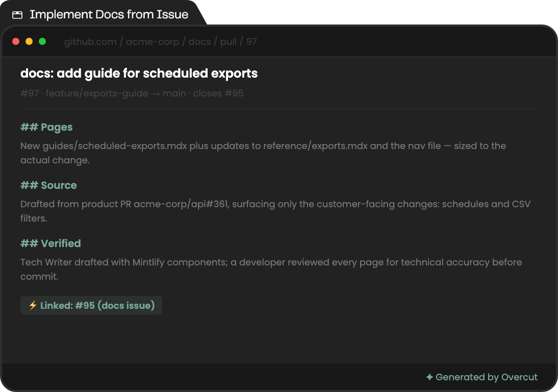 Implement Documentation from Issue — example generated output