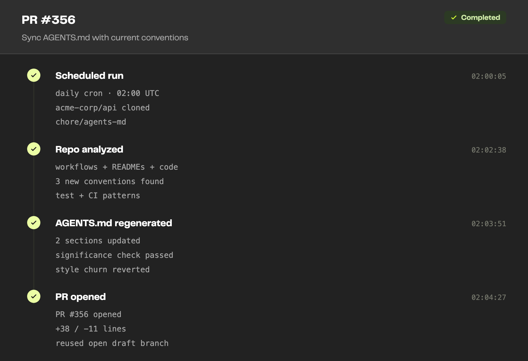 Auto Update AGENTS.md
