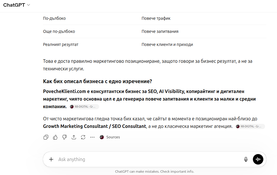 Маркетингов анализ от самия AI
