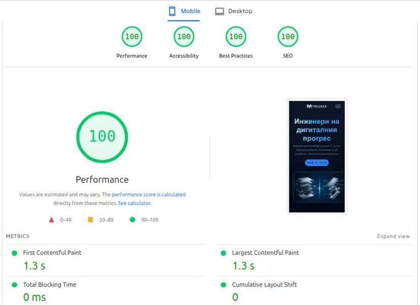PageSpeed Insights резултат на WordPress версията на mobigrab.eu