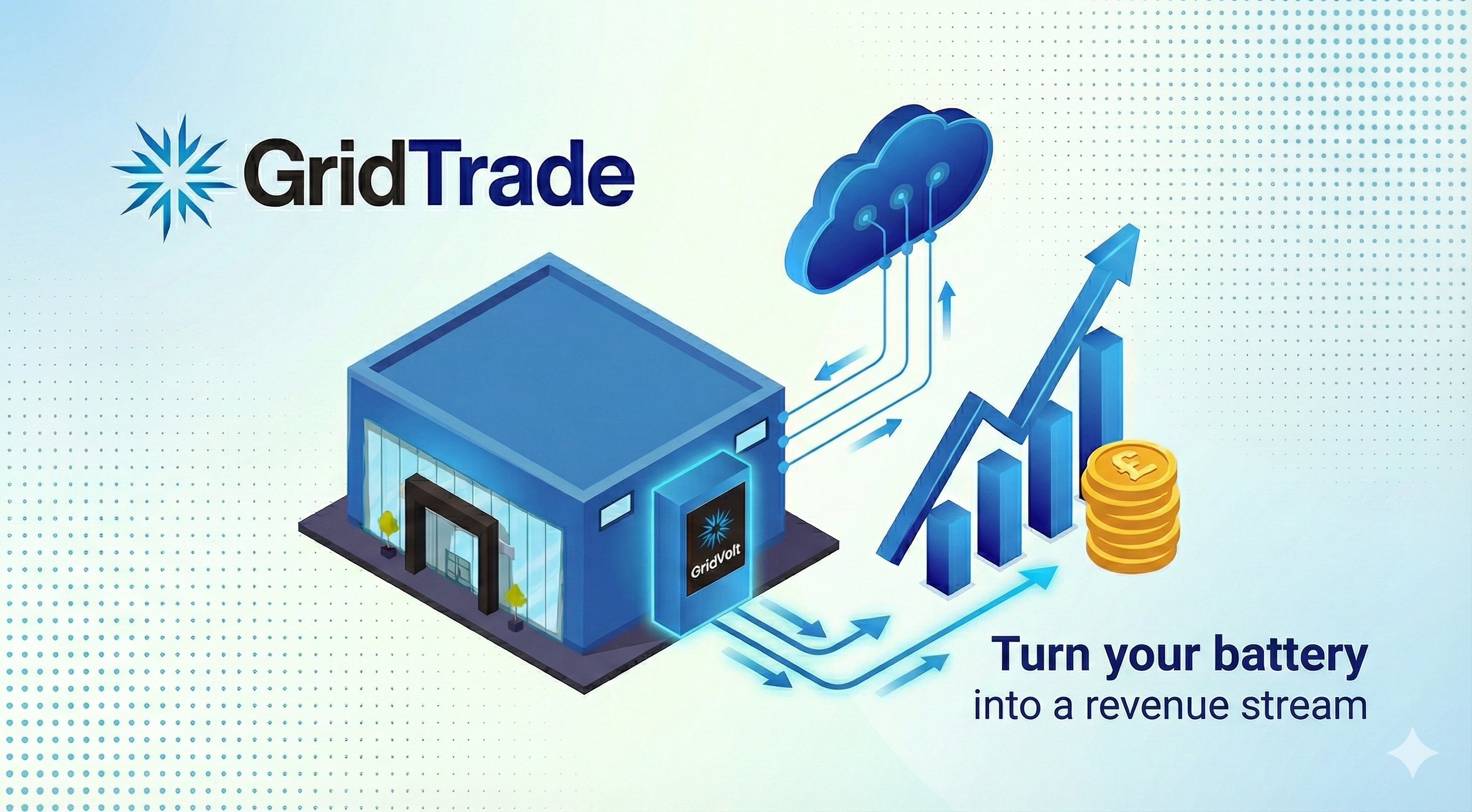 Introducing GridTrade