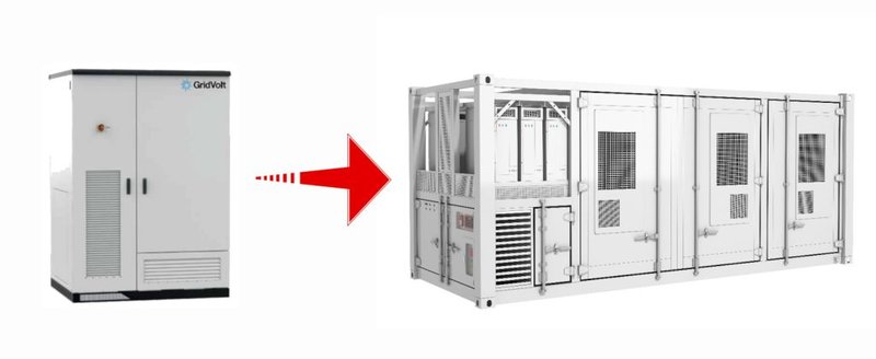 From 233kWh cabinet up to MWh container