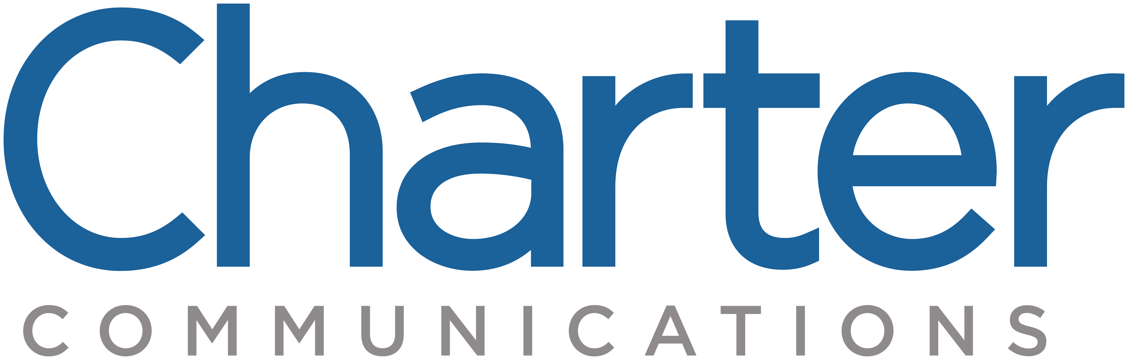 Charter Communicatons logo