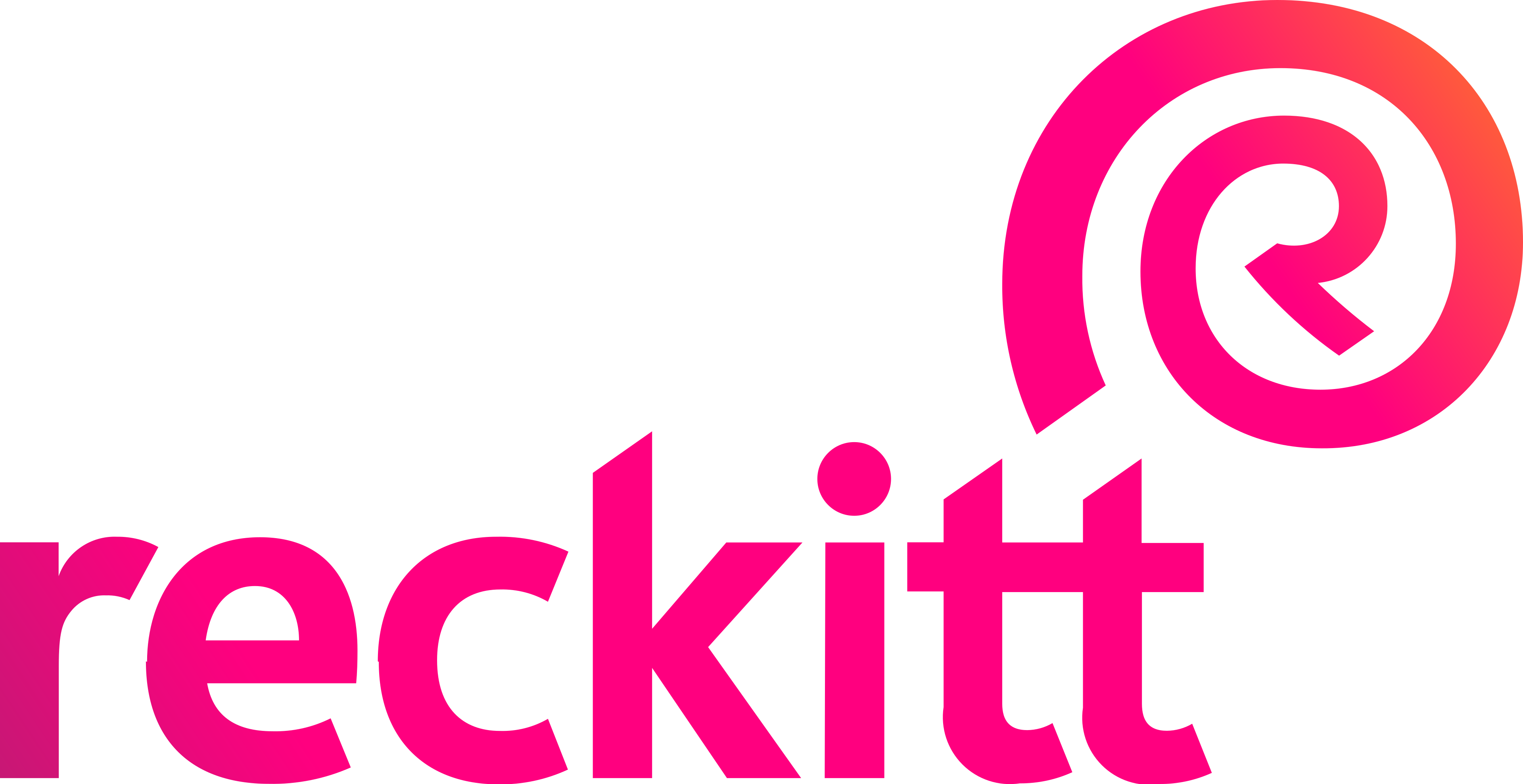 Reckitt Benckiser logo