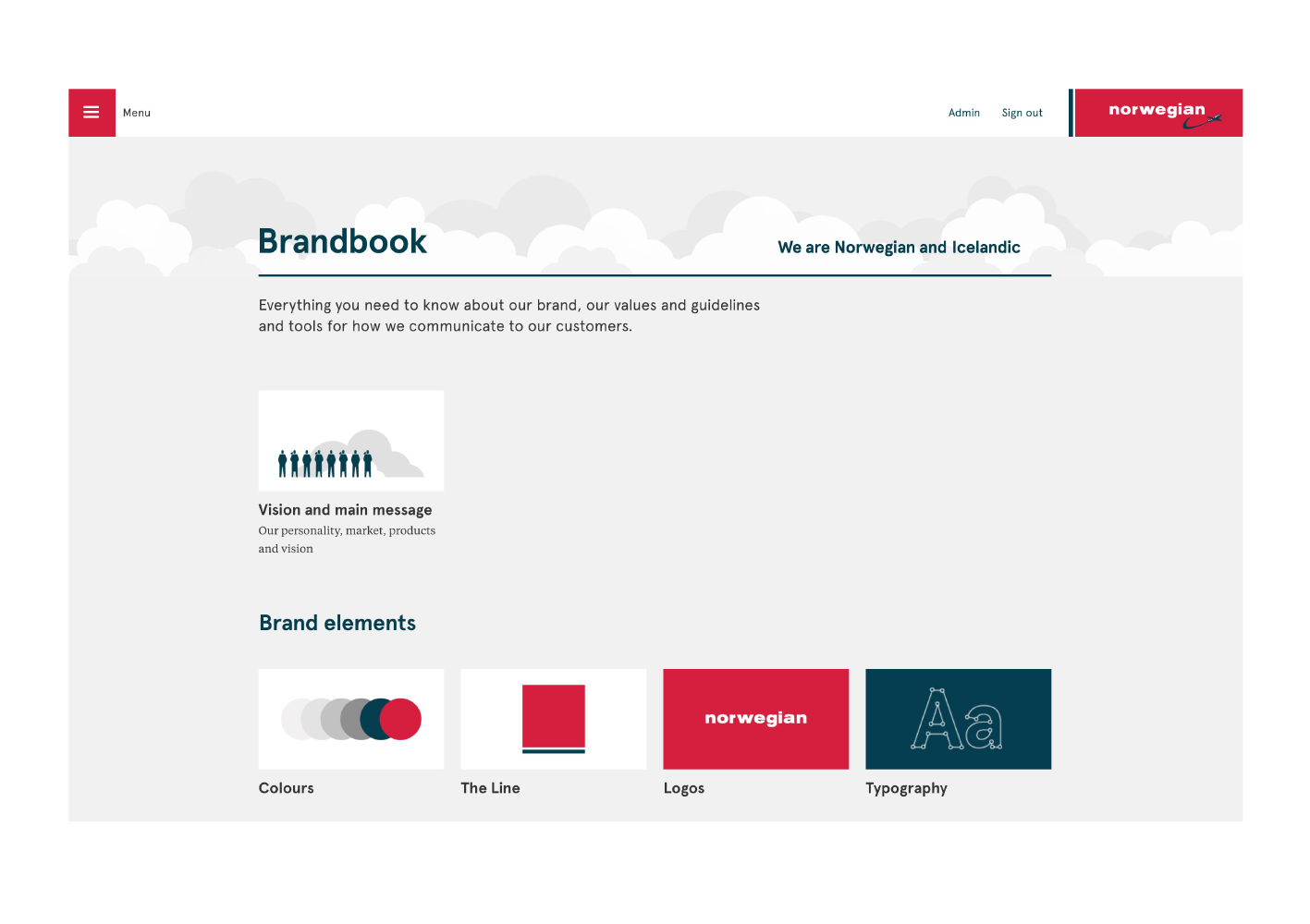Bilde av Norwegian sin Brandbook