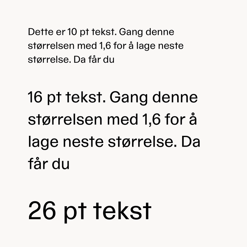Hver nye skriftstørrelse bør øke i størrelse med 1,5 ganger.