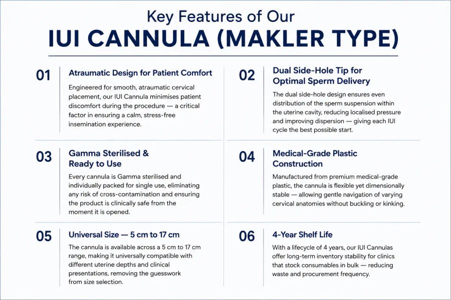 iui-cannula-features-fertility-clinic-gujarat