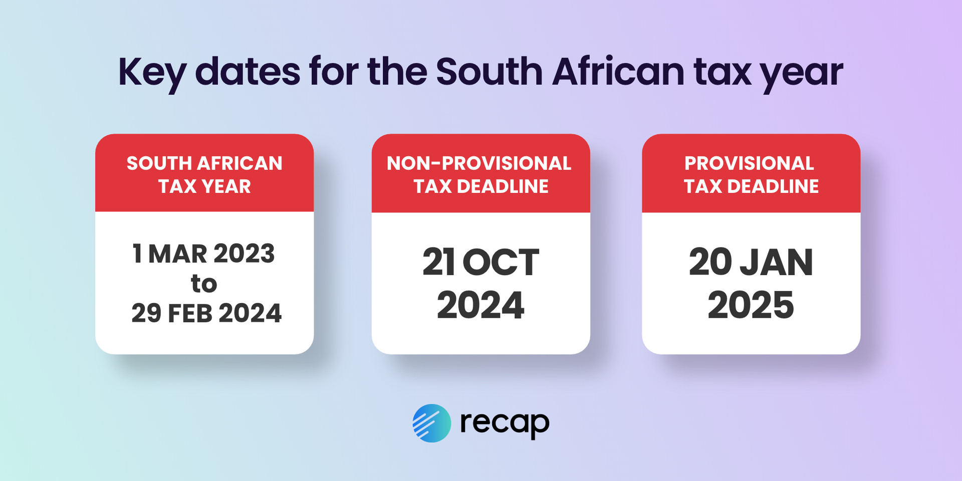 Important dates for South African taxpayers