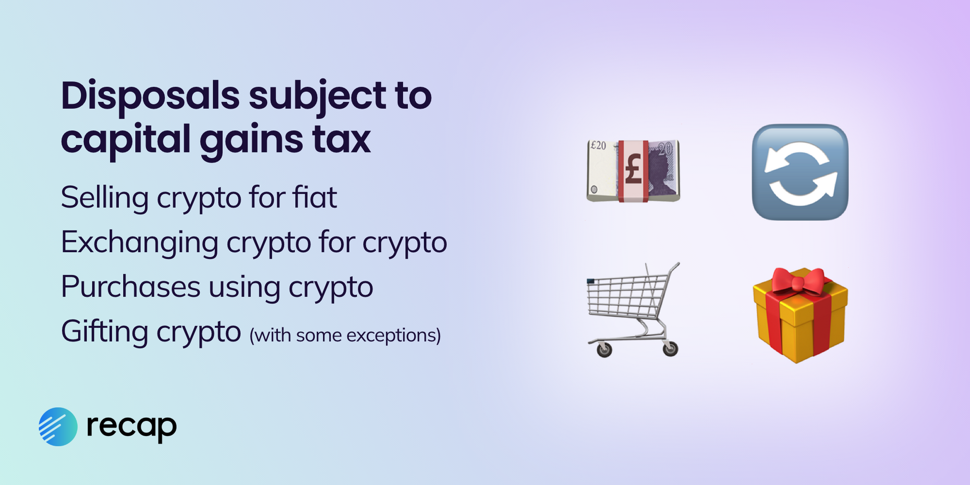 Infographic explaining that disposals subject to capital gains tax include selling crypto for fiat, exchanging crypto for crypto, purchases using crypto and gifting crypto (with some exceptions).