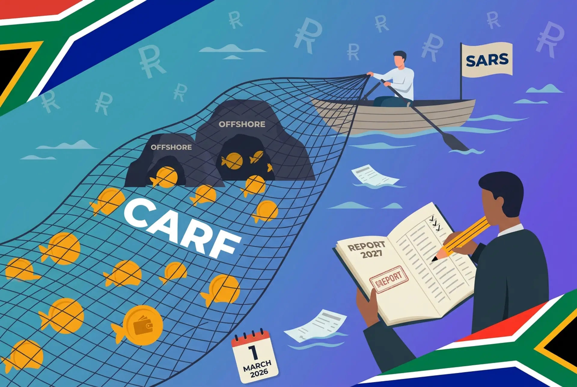 Narrative flat-vector illustration for a South African crypto tax article on SARS's CARF rollout: a CARF-labelled fishing net cast from a small SARS rowing boat sweeps offshore water, catching gold coin-fish that were hiding behind rock caves labelled OFFSHORE, while an accountant ticks off a REPORT 2027 ledger and a calendar tag reads 1 MARCH 2026, framed by a diagonal South African flag corner frame on Recap's house gradient with a faint rand-symbol pattern.