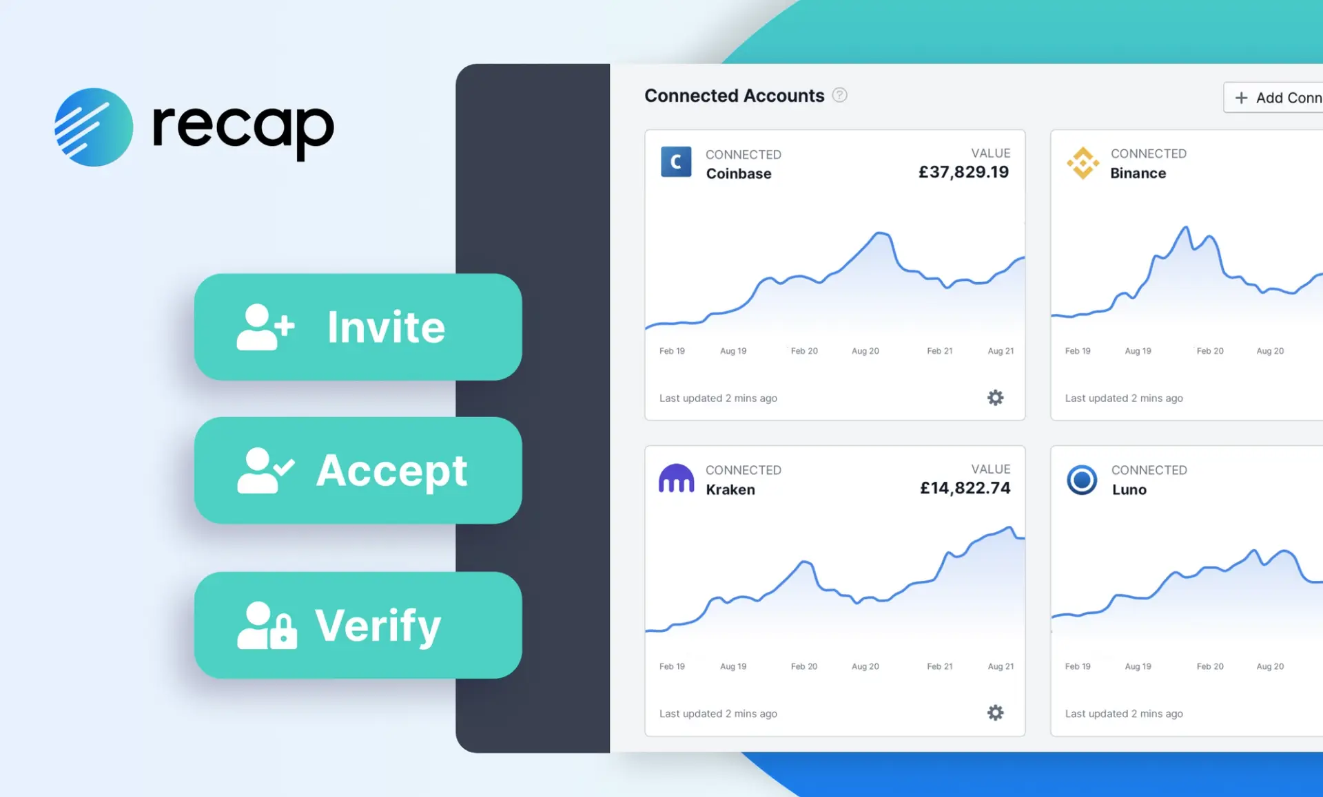 A screenshot of Recap's account page with three steps overlaued