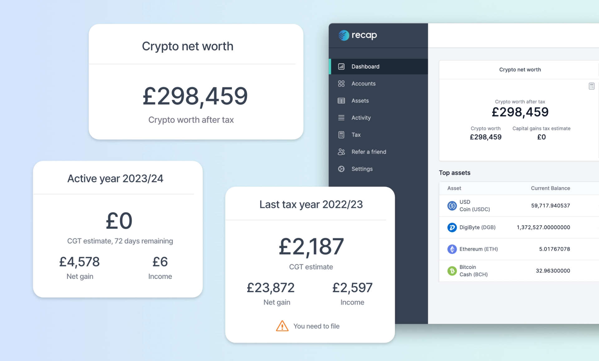 Recap dashboard showing the capital gains estimate for the active tax year