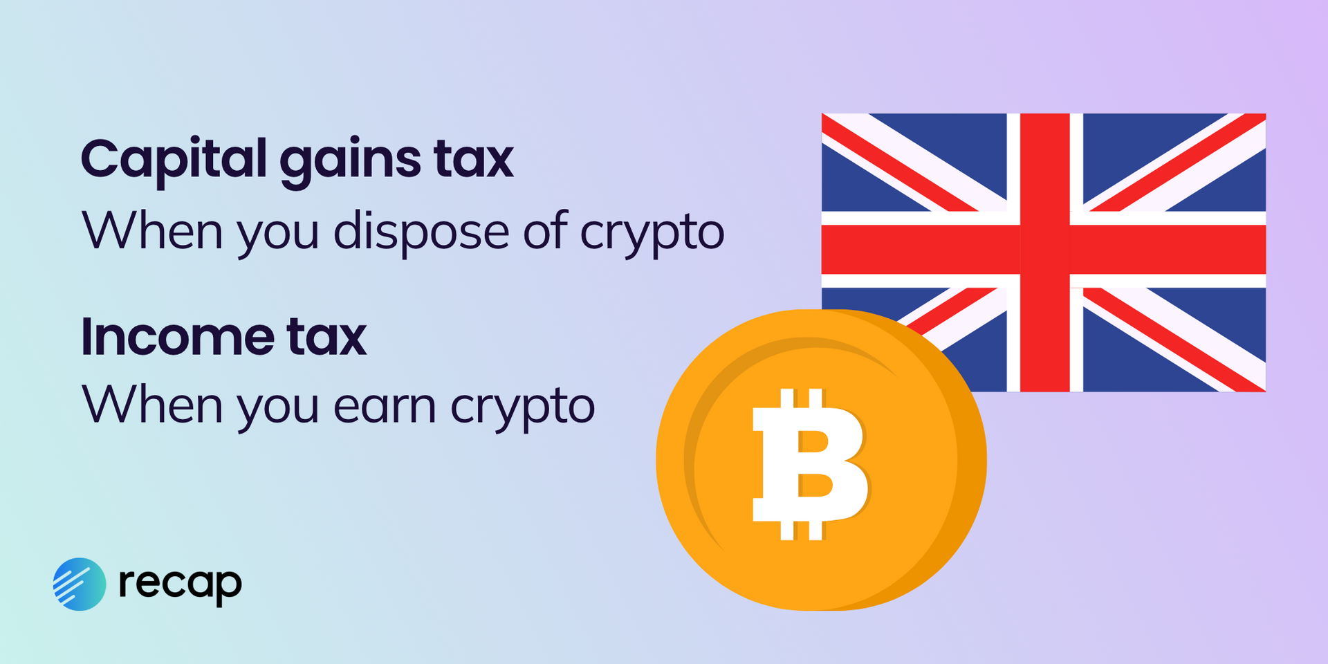 Illustration explaining that in the UK you will likely pay capital gains tax when you dipsose of crypto and income tax when you earn crypto.