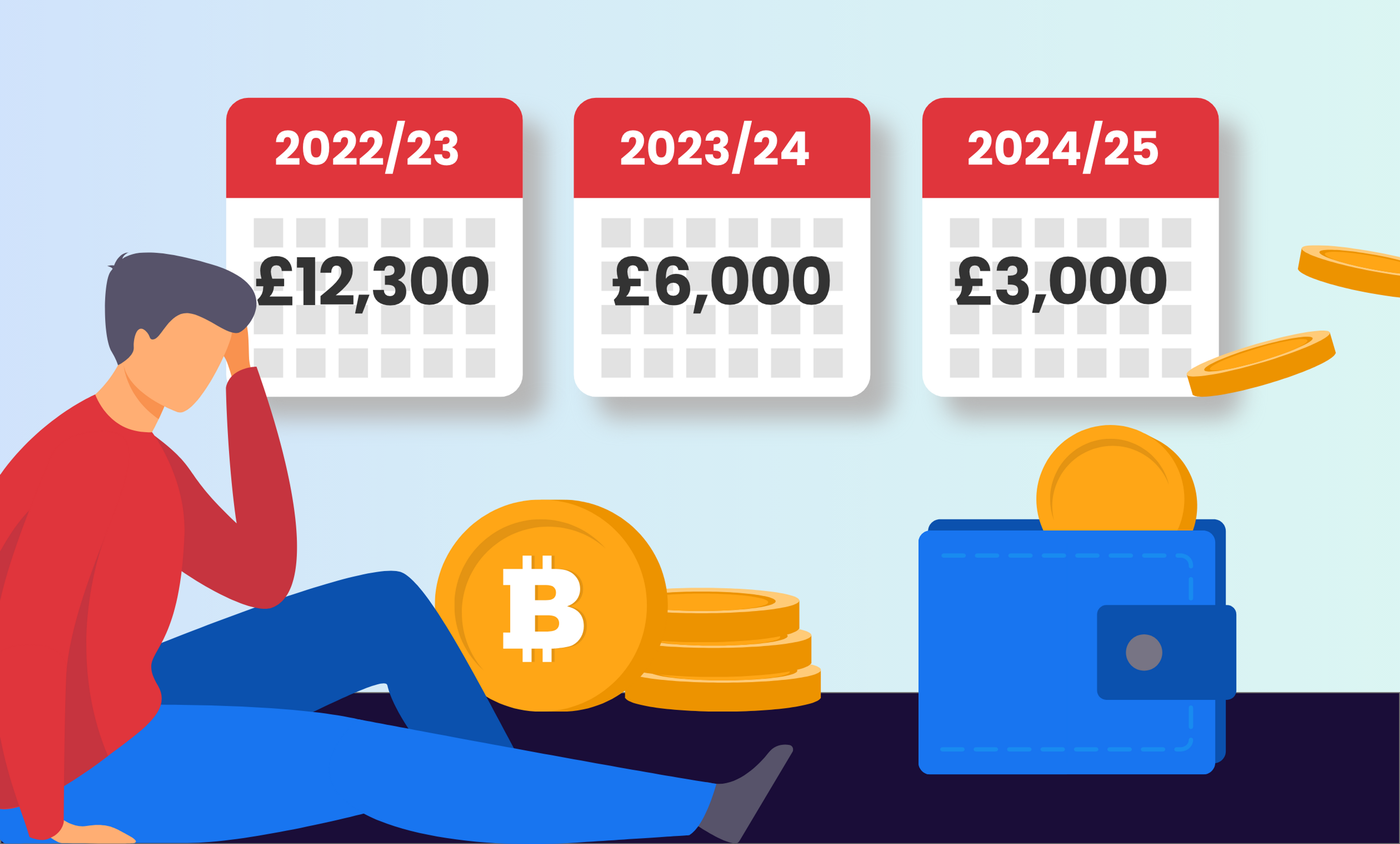 Illustration of a male sat looking upset and confused with new annual exemption allowances floating above