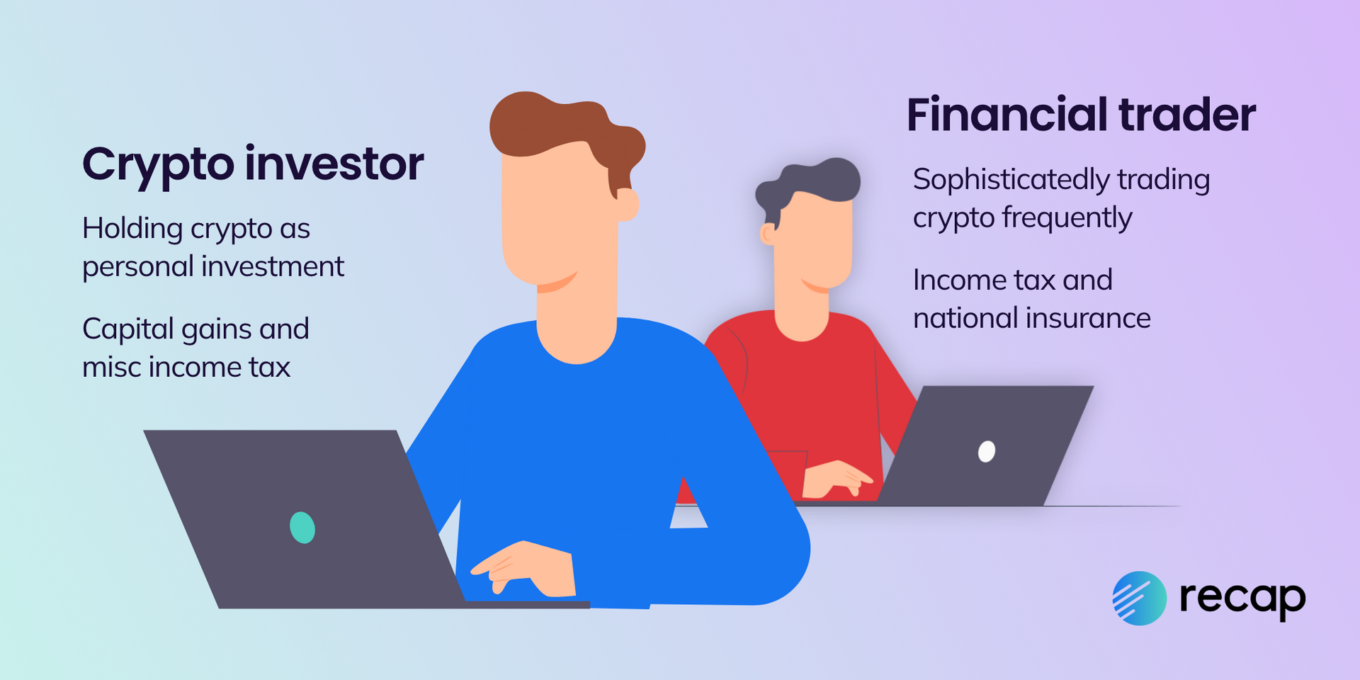Infographic showing the traits and tax consequences for crypto investors and financial traders. 