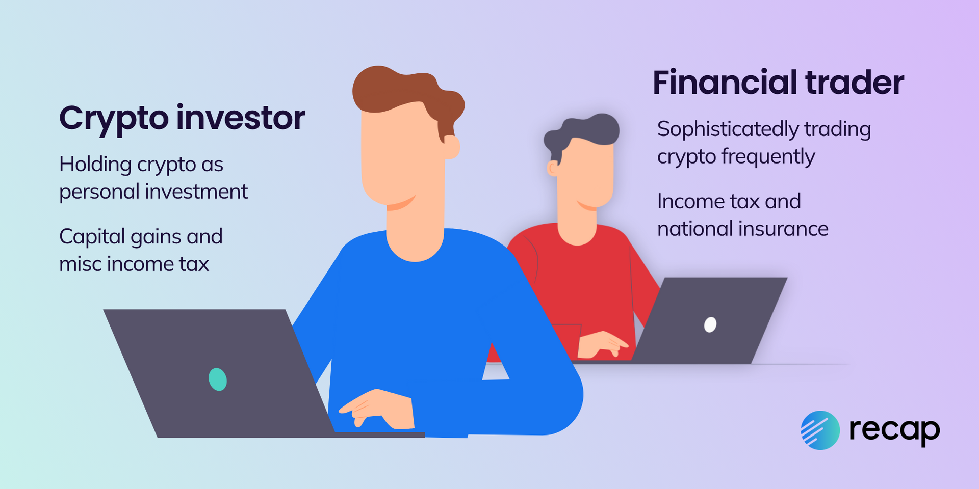 Infographic showing the traits and tax consequences for crypto investors and financial traders.