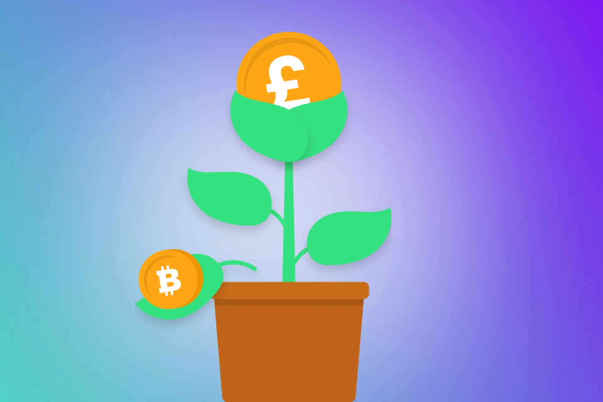 Recap illustration: crypto tax loss harvesting