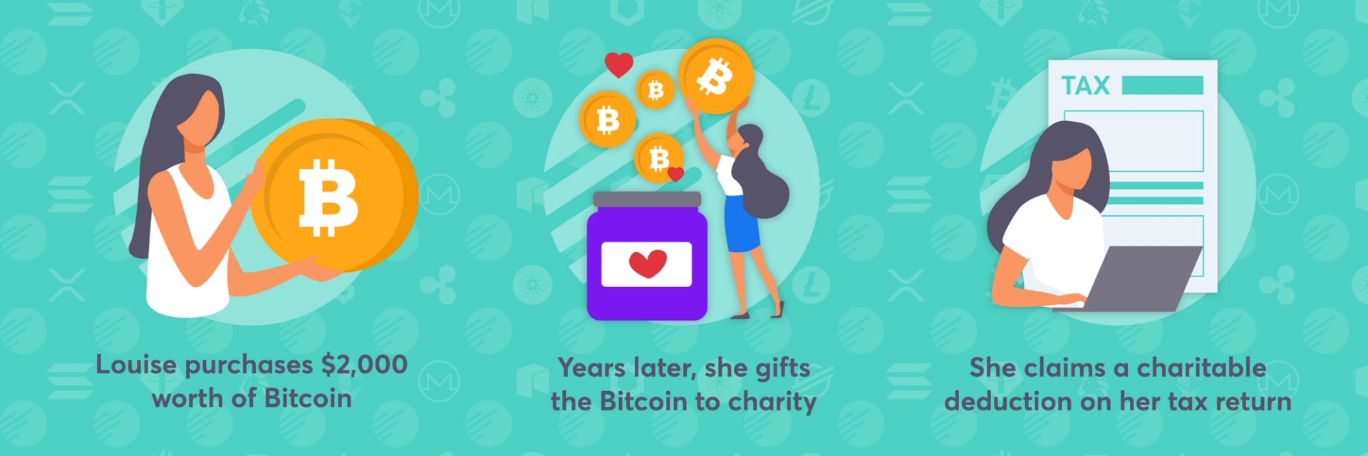 An illustrated example of a charitable crypto donation.