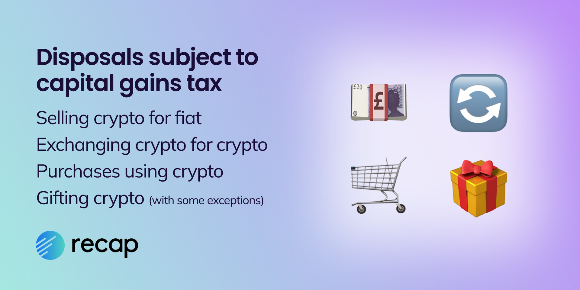 Recap infographic showing disposals subject to capital gains tax are selling crypto for fiat, exchanging crypto for crypto, purchases using crypto and gifting crypto