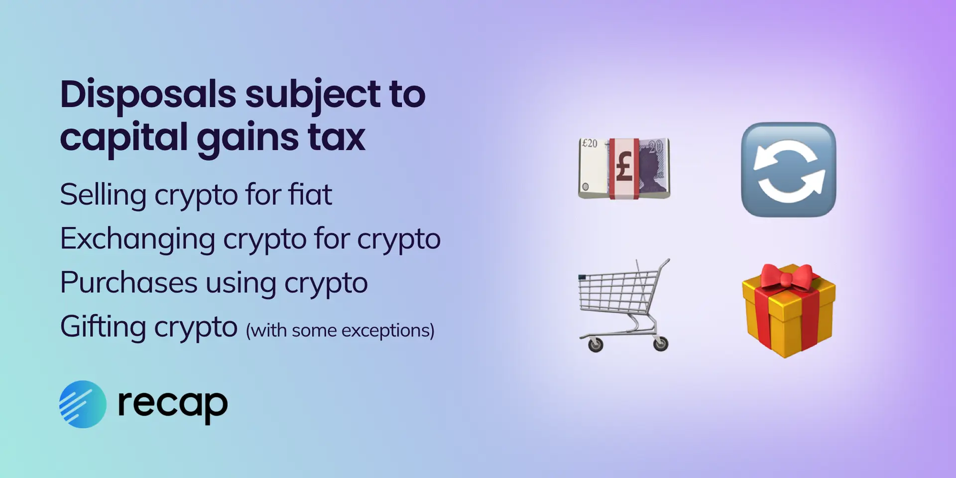 Recap infographic showing disposals subject to capital gains tax are selling crypto for fiat, exchanging crypto for crypto, purchases using crypto and gifting crypto
