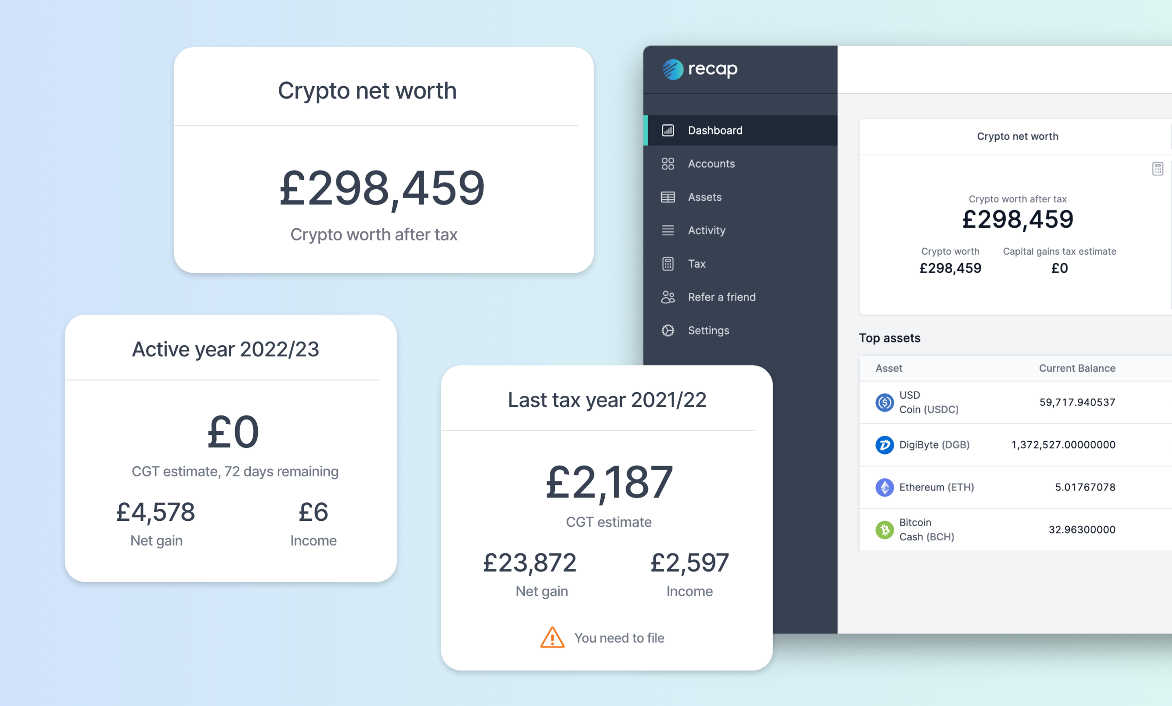 Screenshot of Recap UK dashboard detailing crypto net worth and the capital gains tax estimate for the active and previous tax years.