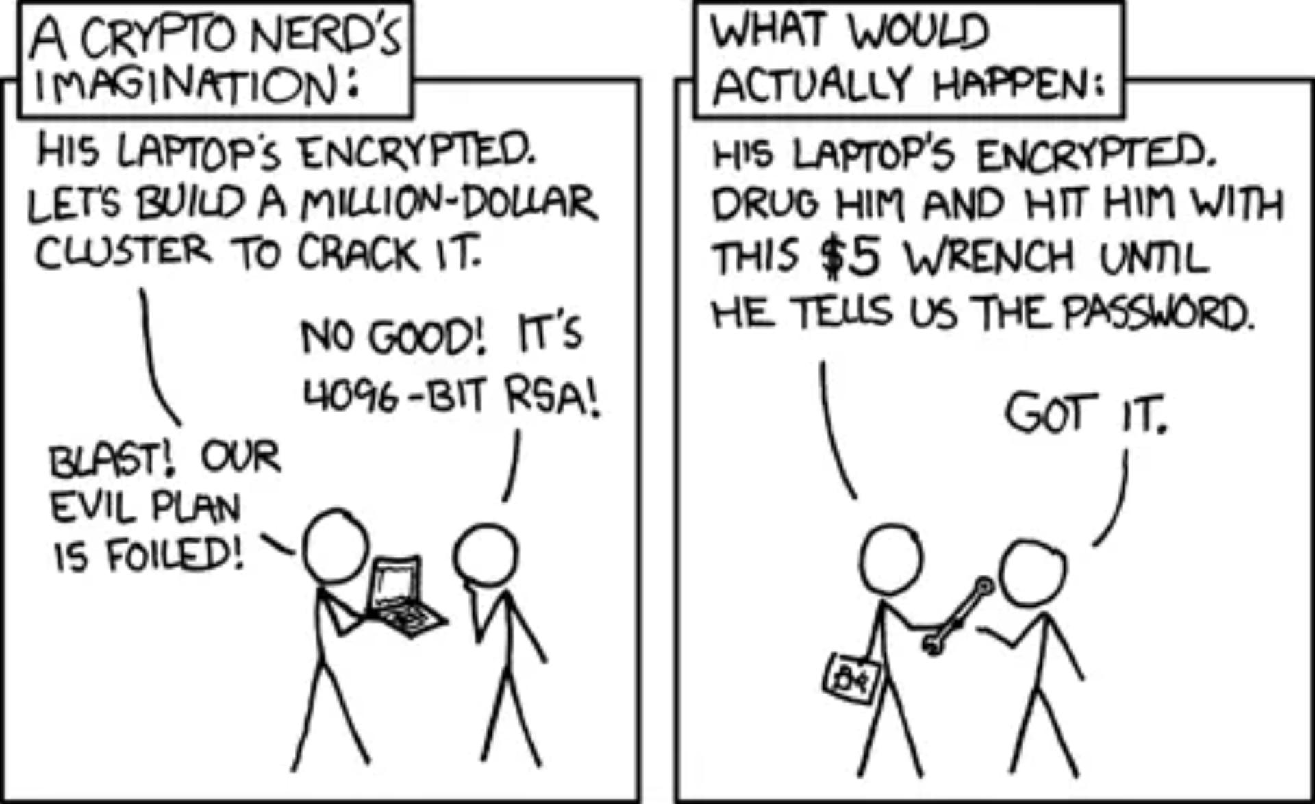 A cartoon showing the $5 wrench idea; a crypto nerd's plan to foil hackers with an encrypted laptop and the reality of a thief who will resort to violence to get the password 