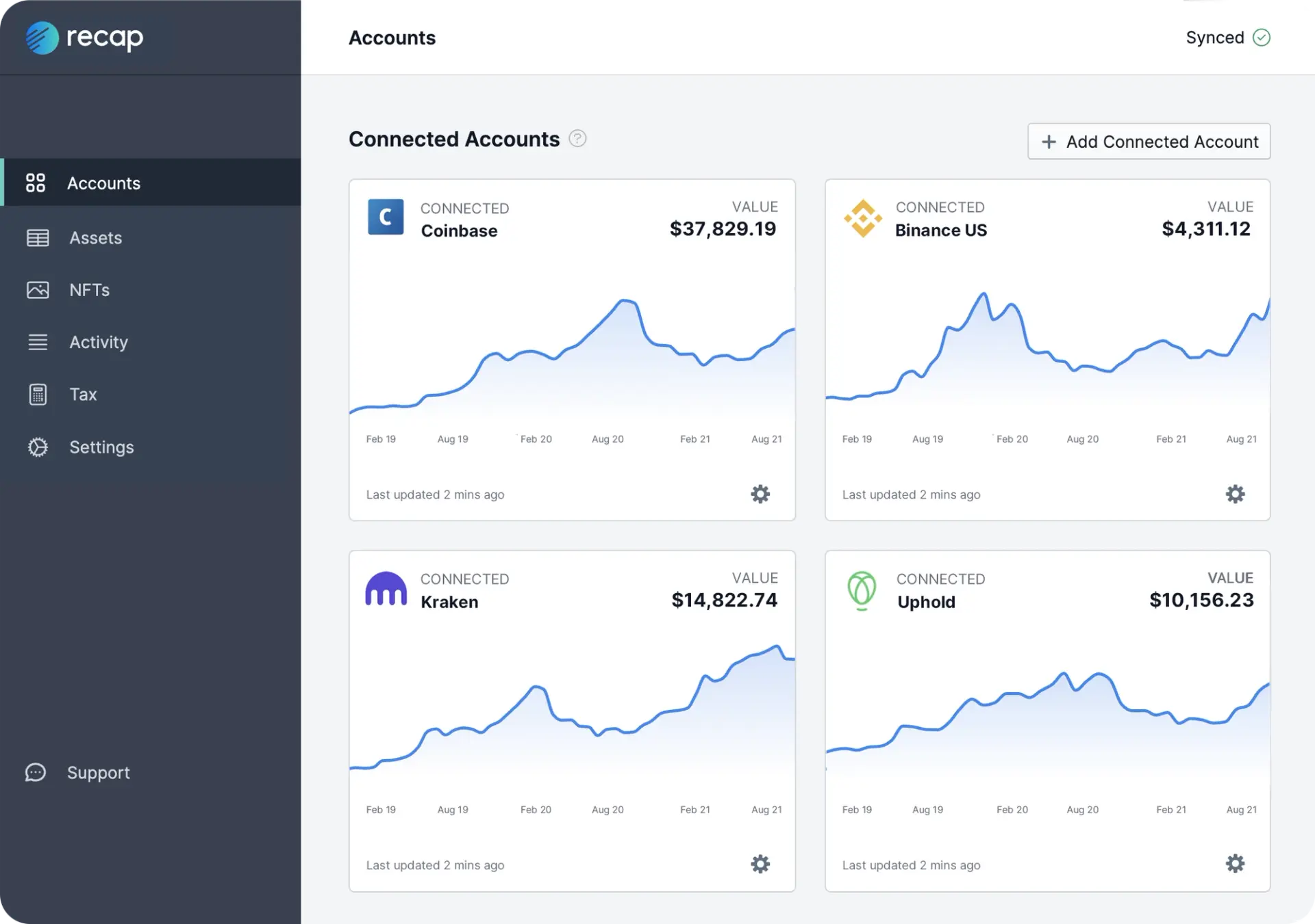 The Recap accounts page showing a crypto investor's connected exchanges