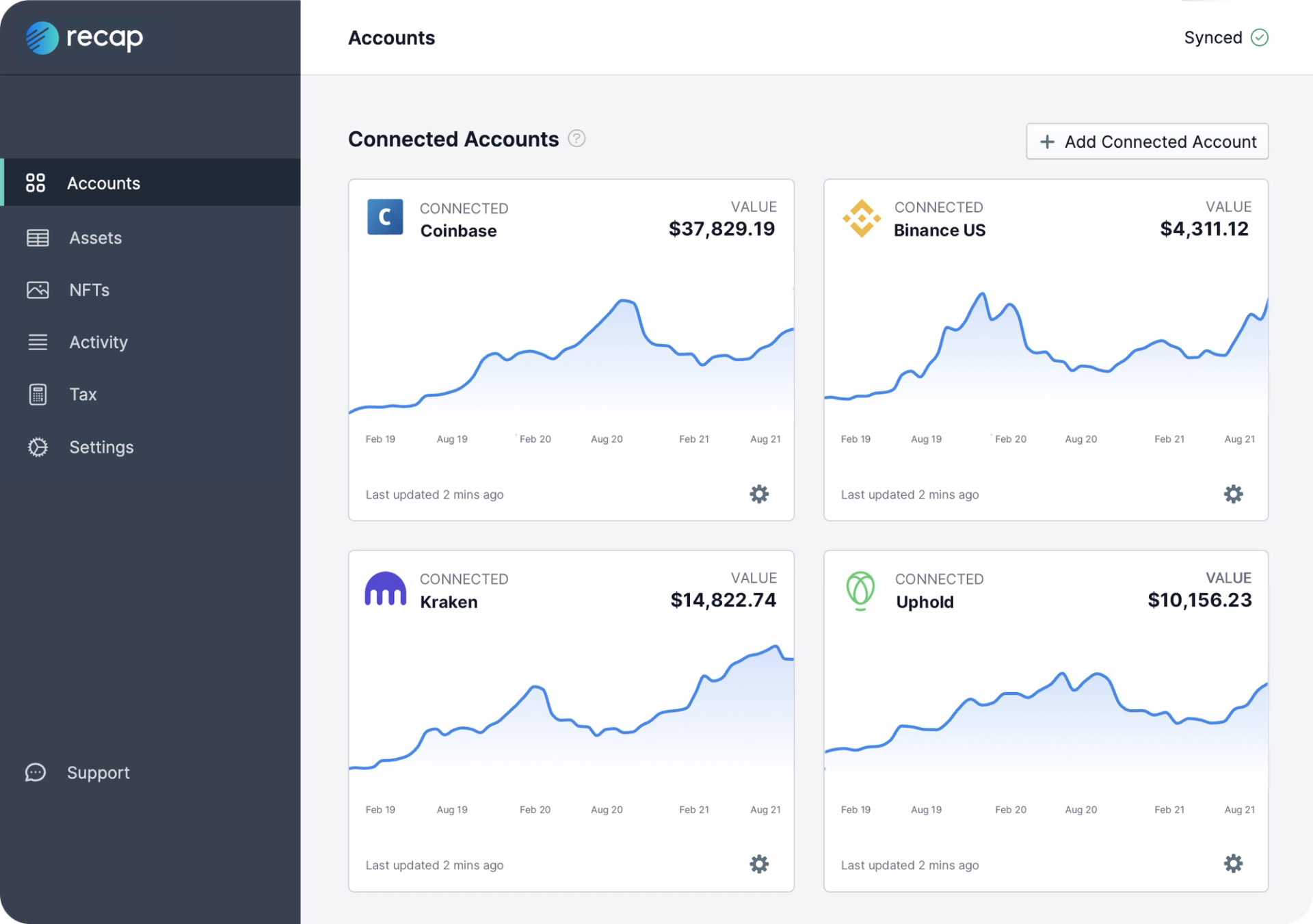 The Recap accounts page showing a crypto investor's connected exchanges