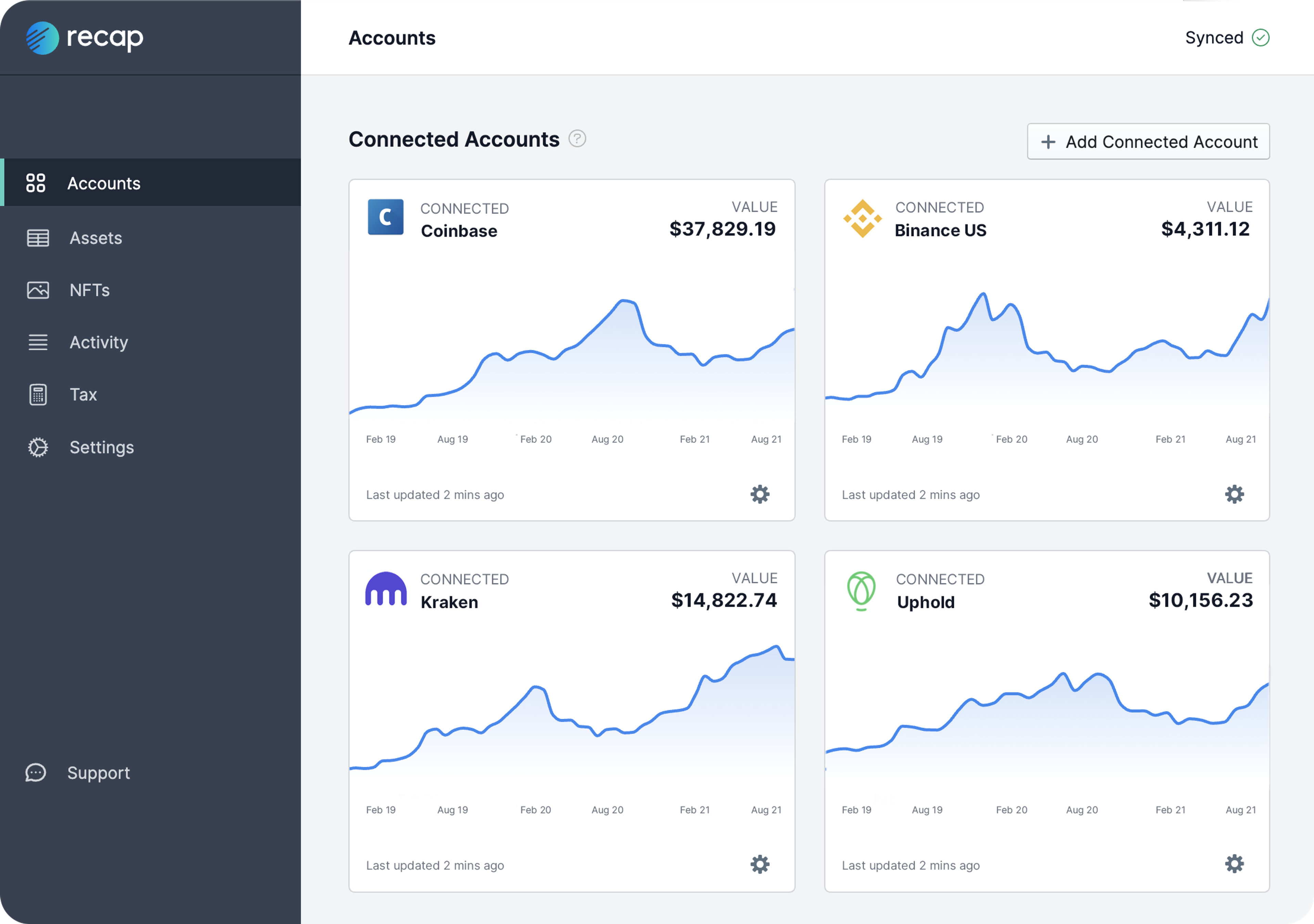 The Recap accounts page showing a crypto investor's connected exchanges