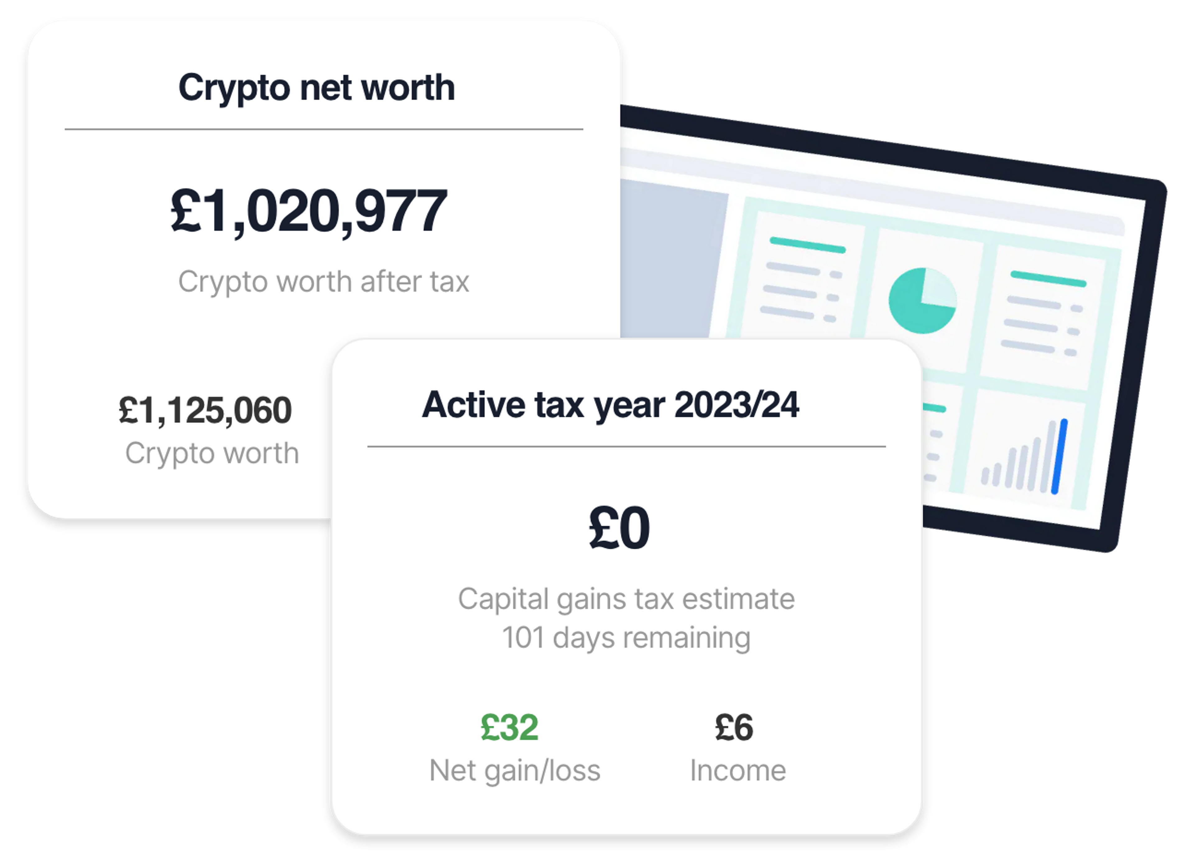 Recap dashboard calculations