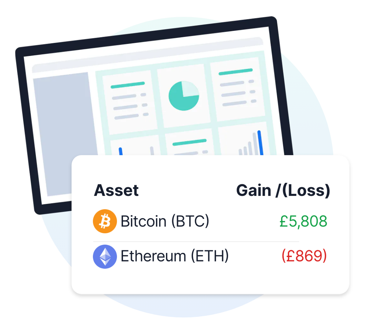 Free Crypto Portfolio Tracker Recap Free Crypto Portfolio Tracker Recap