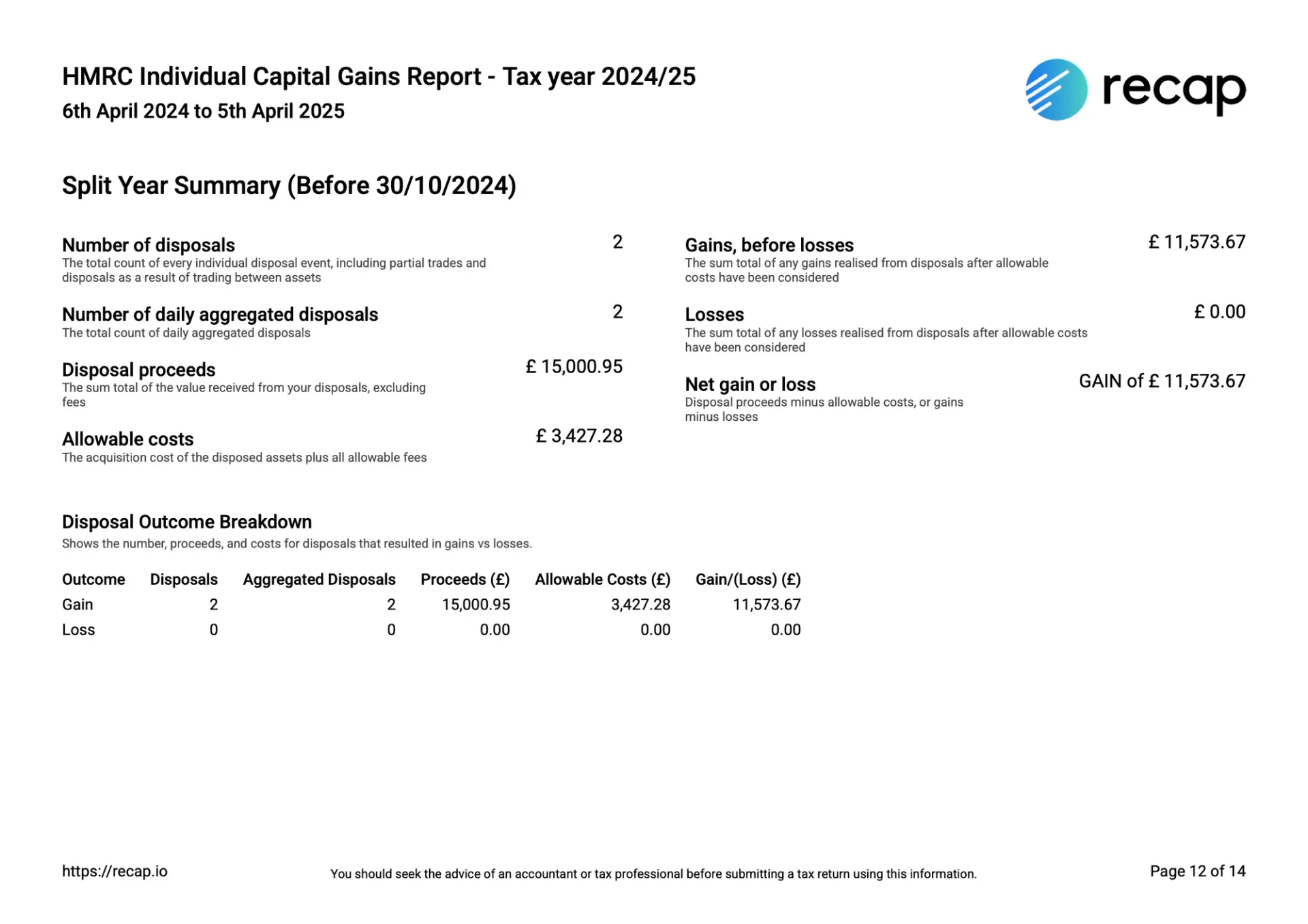 Before 30/10/2024 - Tax Year 2024/25